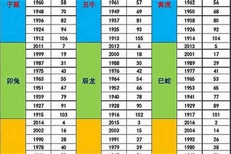 1973五行|1973年出生五行属什么命？生肖是属什么？